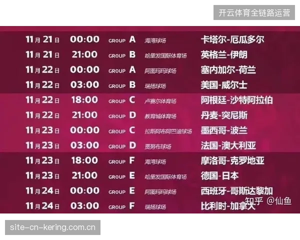 依托高码率传输协议简化远程制作流程以对齐世界杯赛事转播的专业硬指标